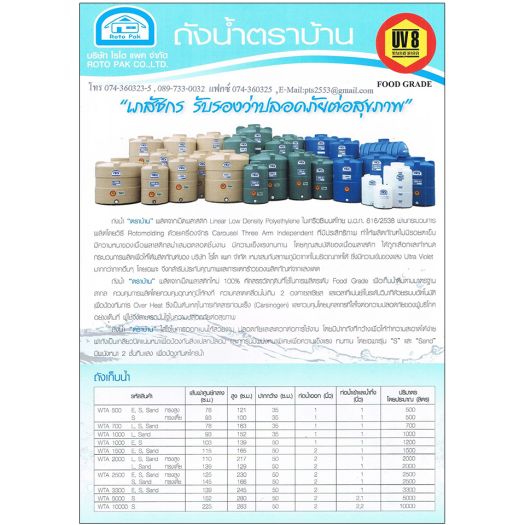 ถังน้ำตราบ้าน